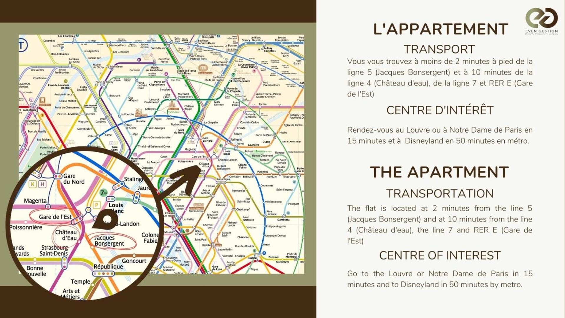 New And Cosy In Heart Of Paris, 12E, 4Pers Διαμέρισμα Εξωτερικό φωτογραφία